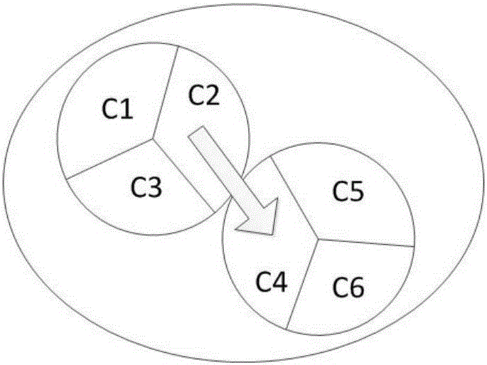 Geographic Grid-Based Number Measurement Method and Crowd Situation Monitoring Method and System