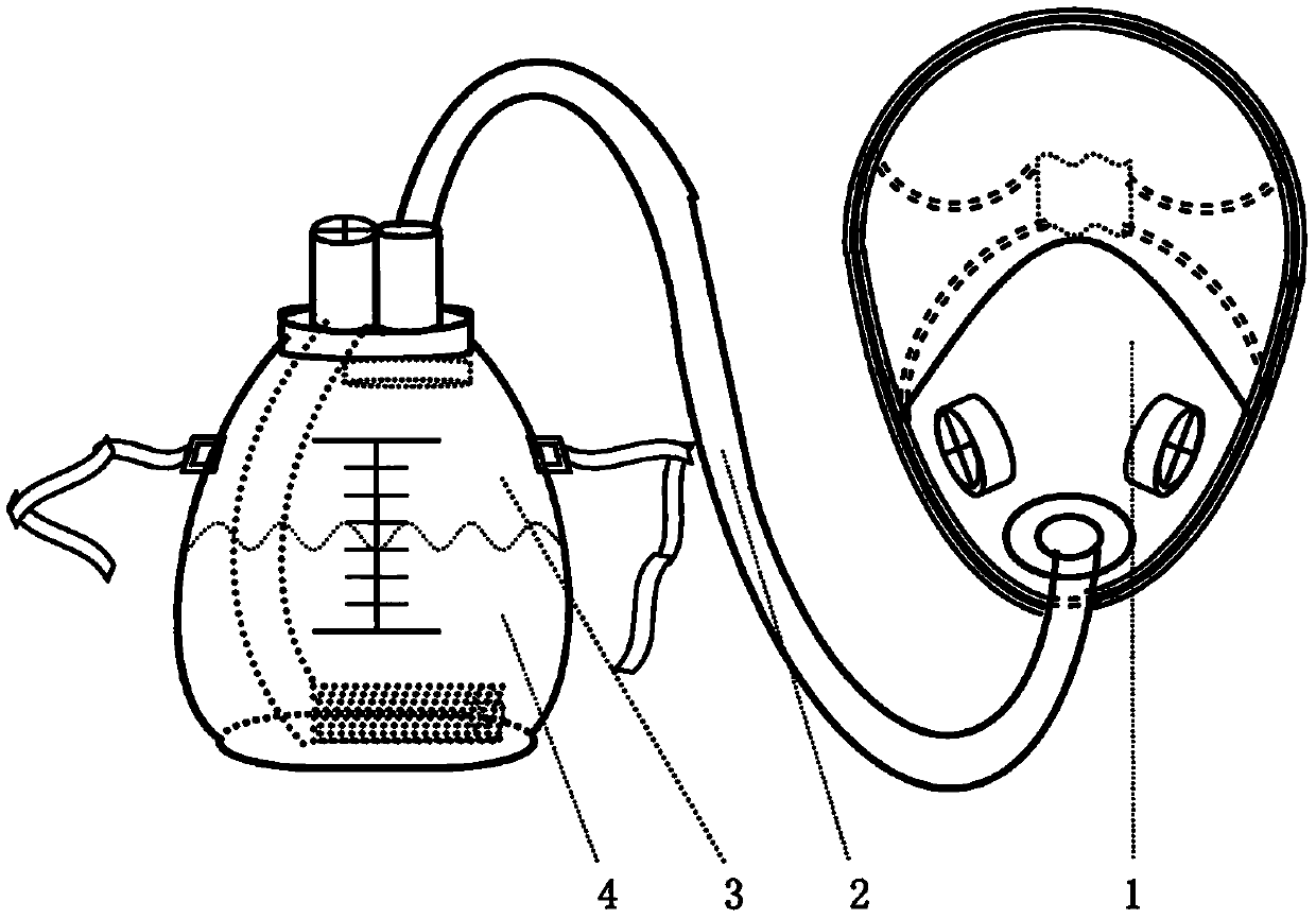 Multifunctional mask and material formula