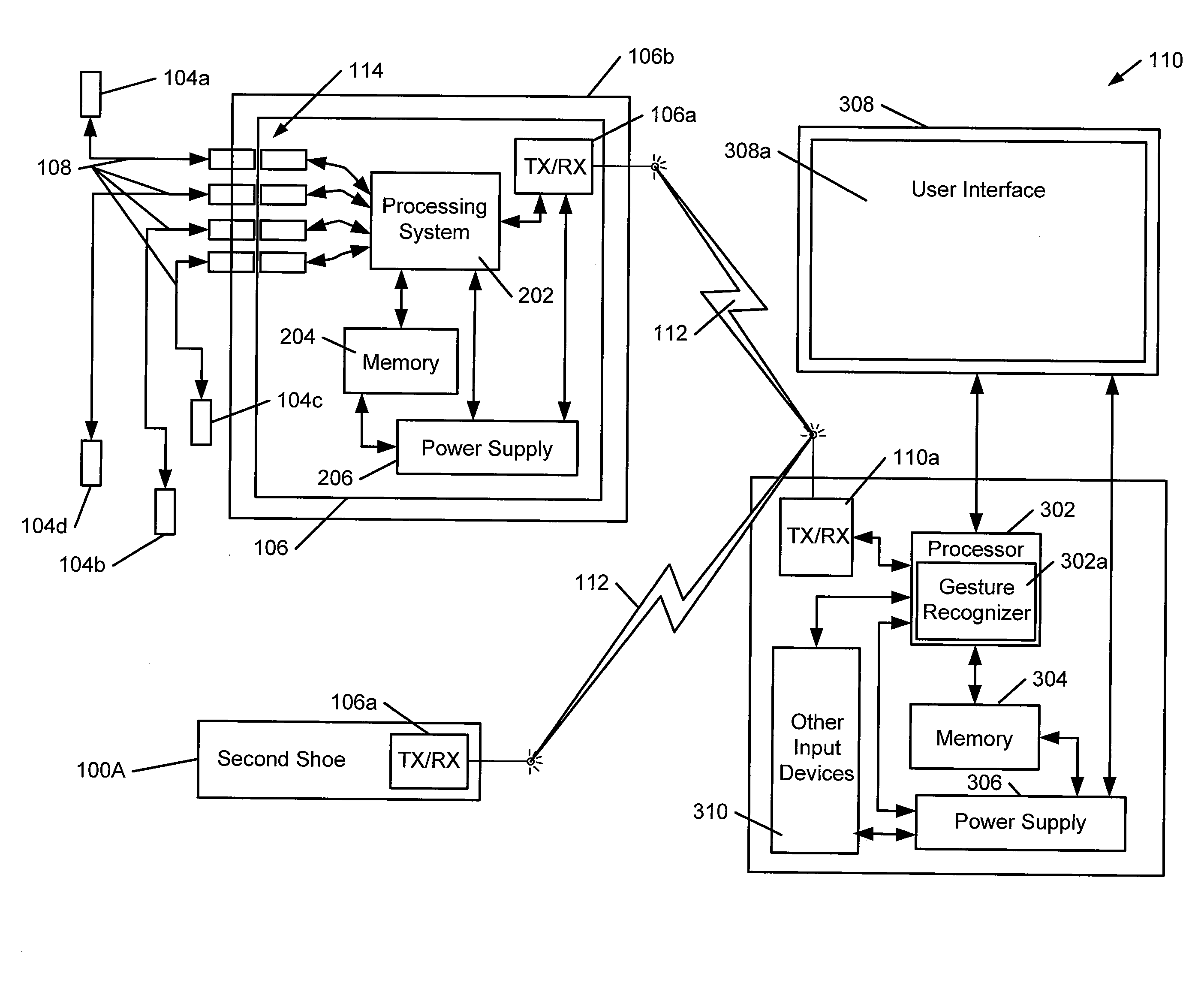 Foot Gestures for Computer Input and Interface Control