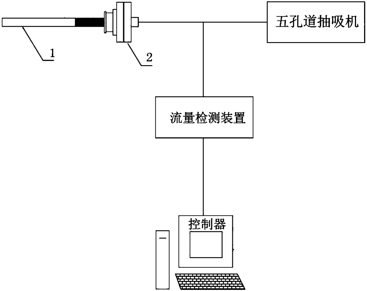 Method for predicating combustion intensity of cigarettes based on detection of pressure drop