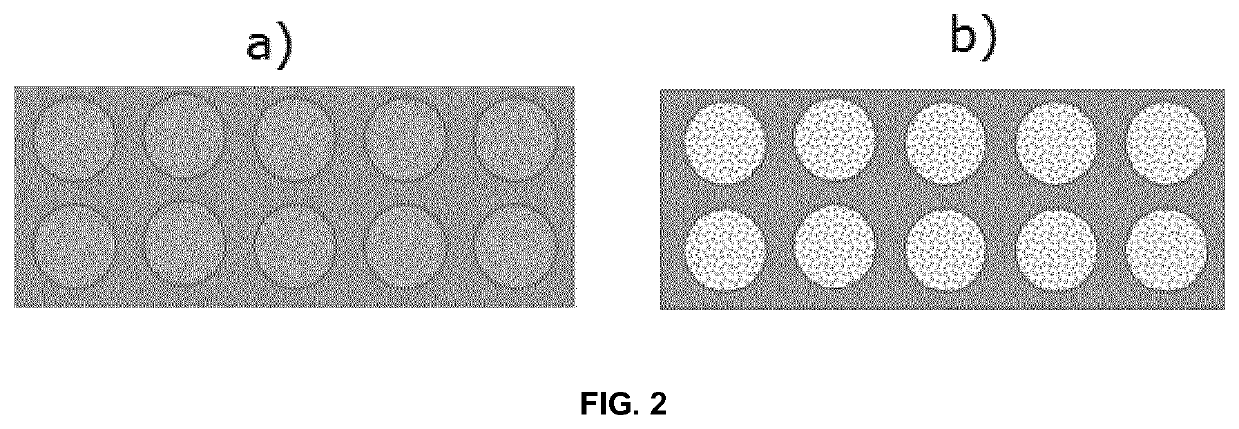 Composite comprising CNT fibres and an ionic conducting compound as part of an energy storage device