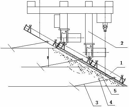 Face slab dam rolling and slope fixing device and face slab dam rolling and slope fixing construction method