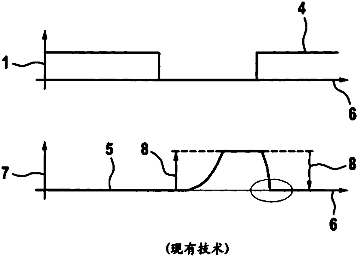 Method for Actuating a Valve