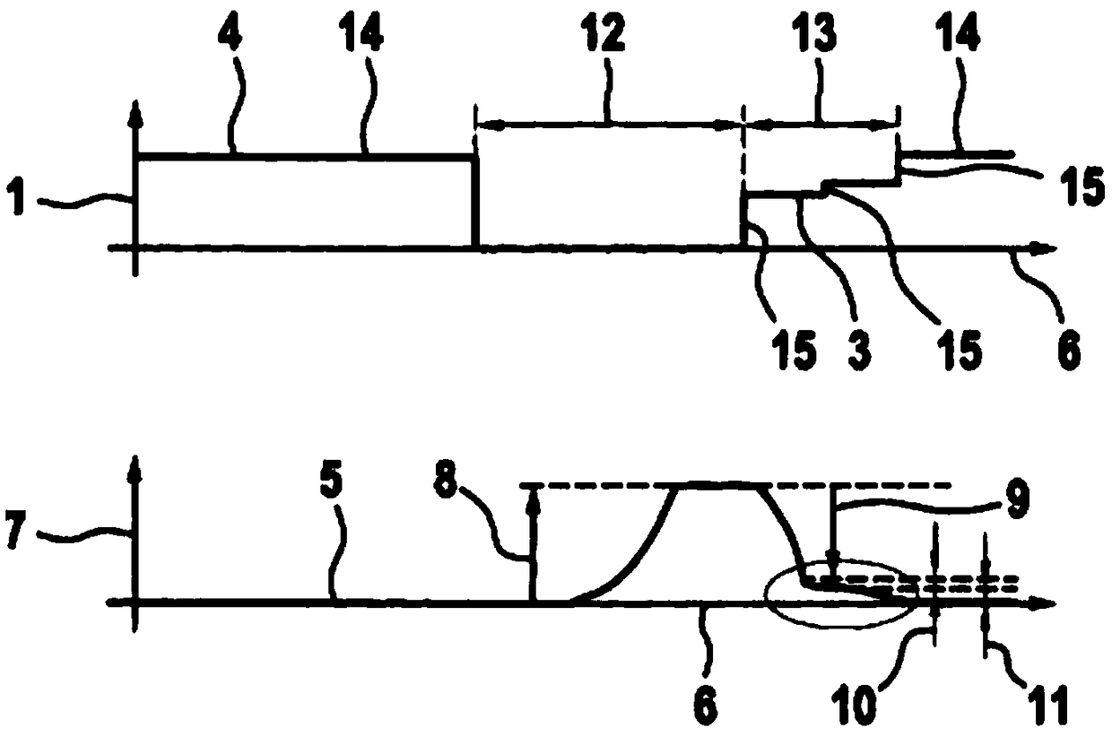 Method for Actuating a Valve