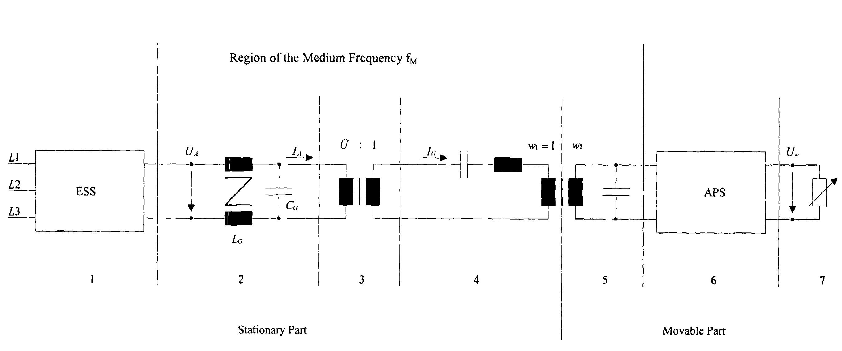 Method and device for non-contact energy transmission