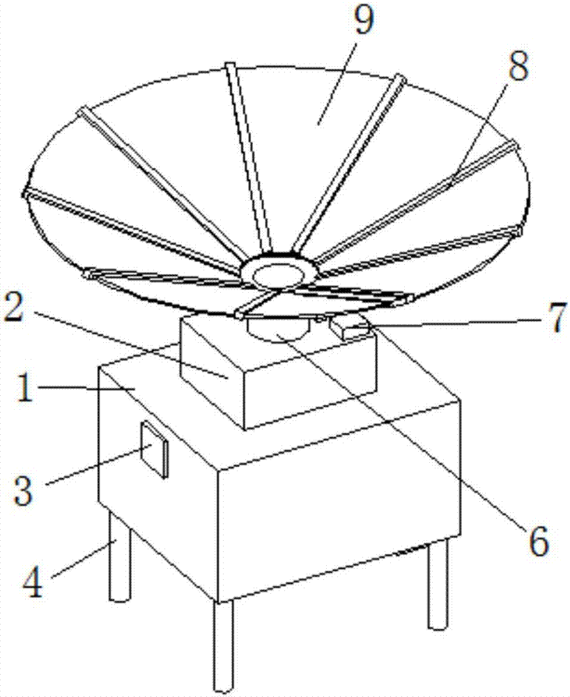 Water collection treatment device for green building