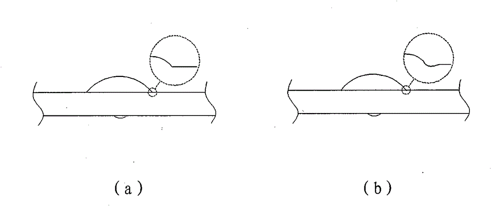 Ultrasonic impact treatment process for reducing residual stress of aluminium alloy box girder welded structure