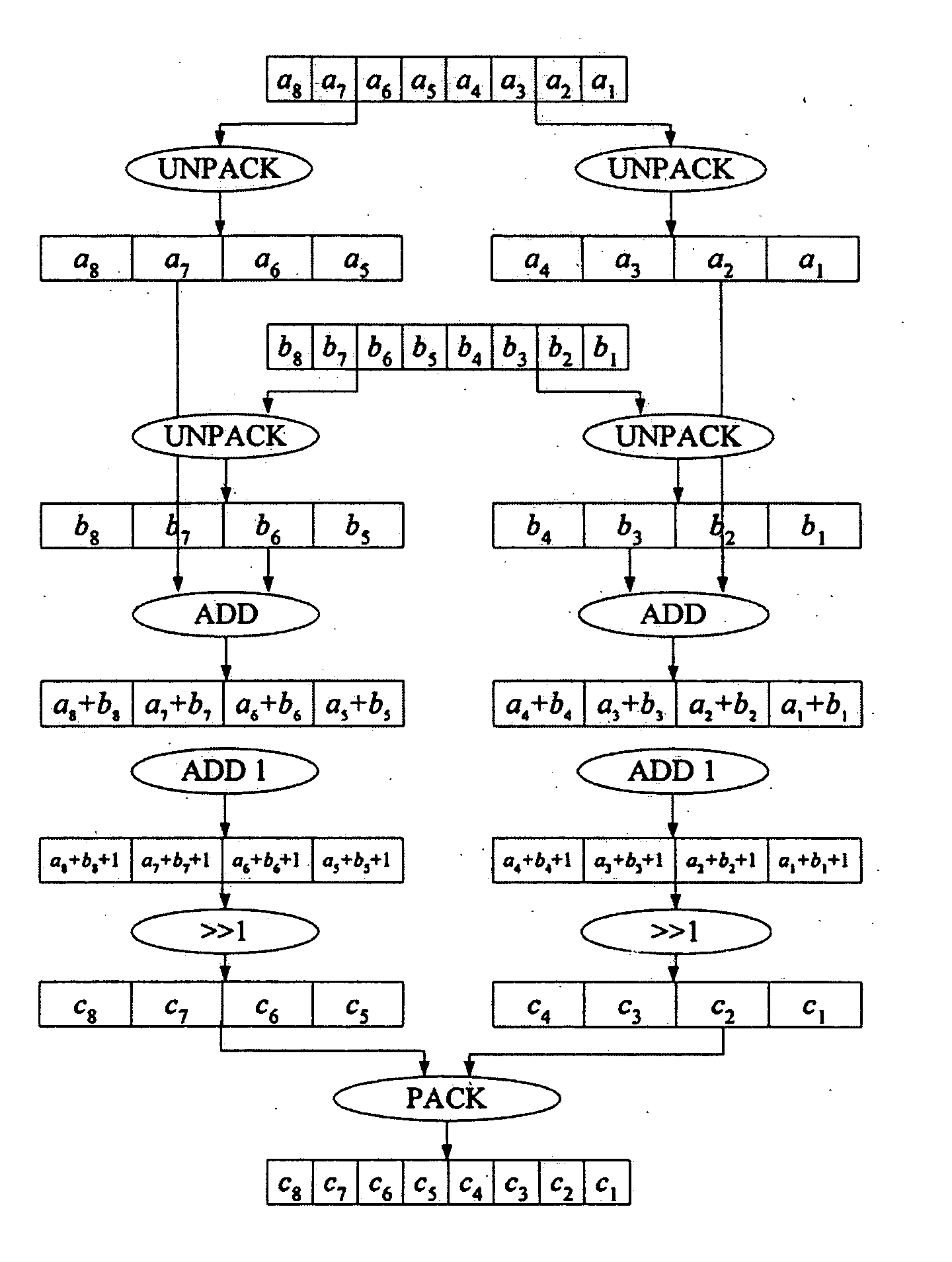 Method and apparatus for implementing digital filters