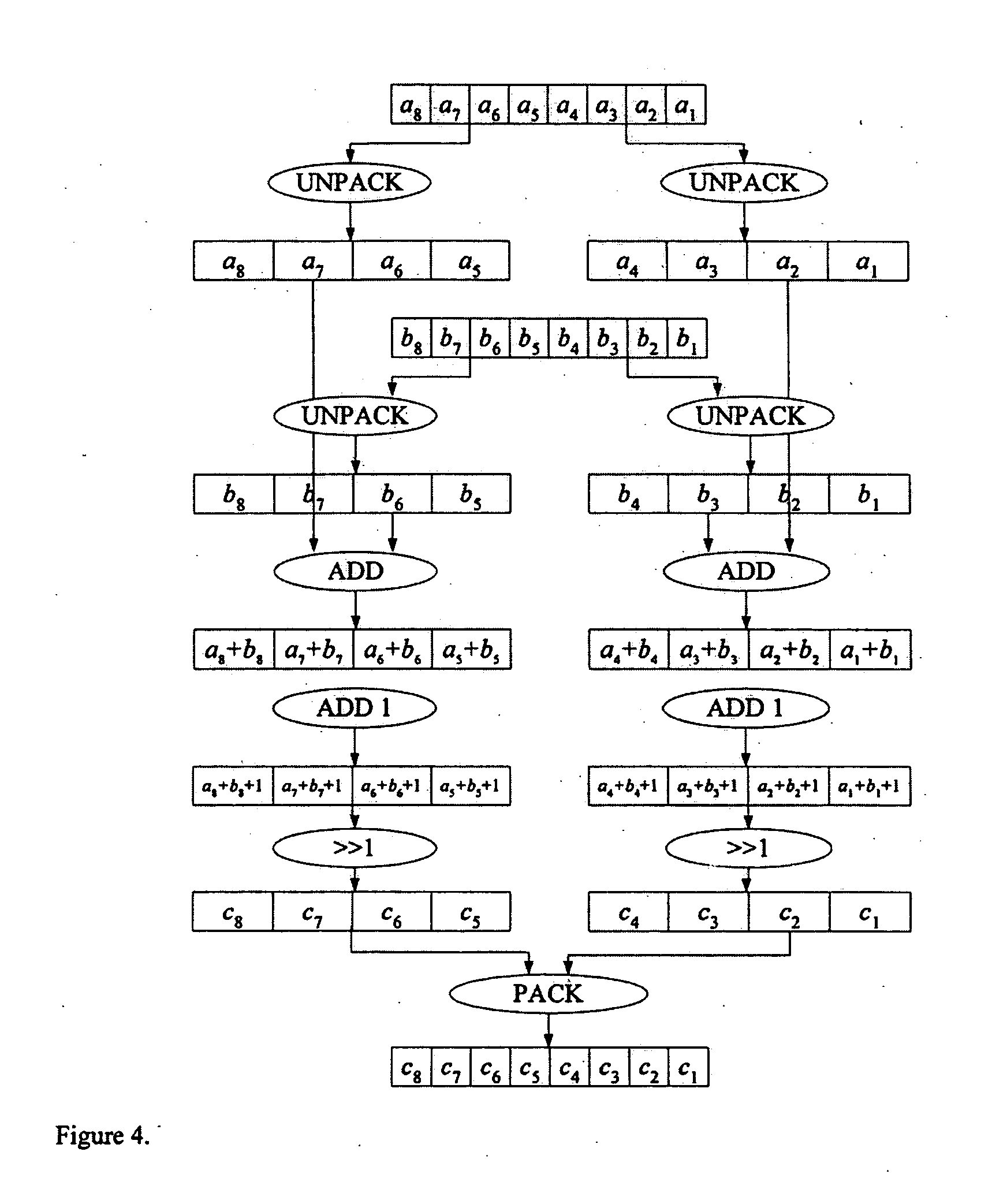 Method and apparatus for implementing digital filters