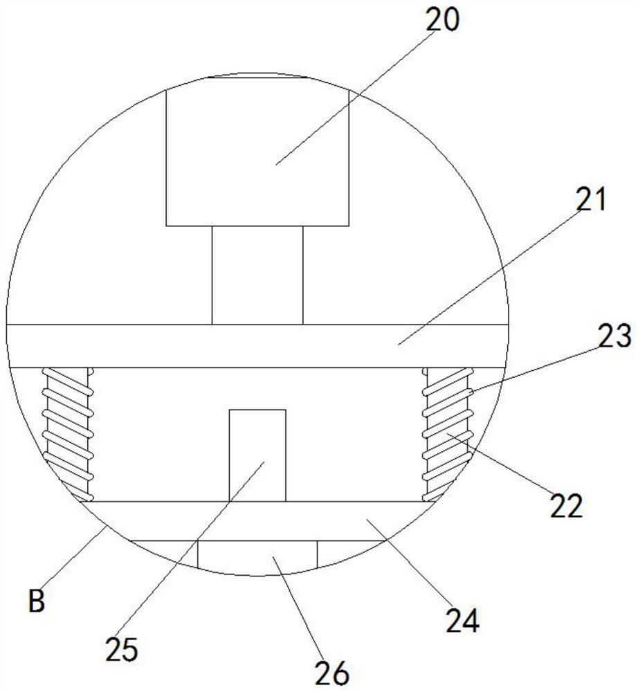 Hot pot blanking device with telescopic function