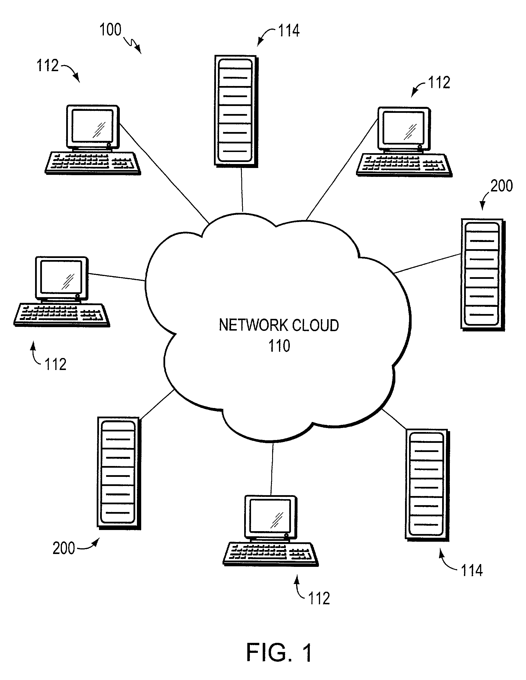 Highly scalable least connections load balancing