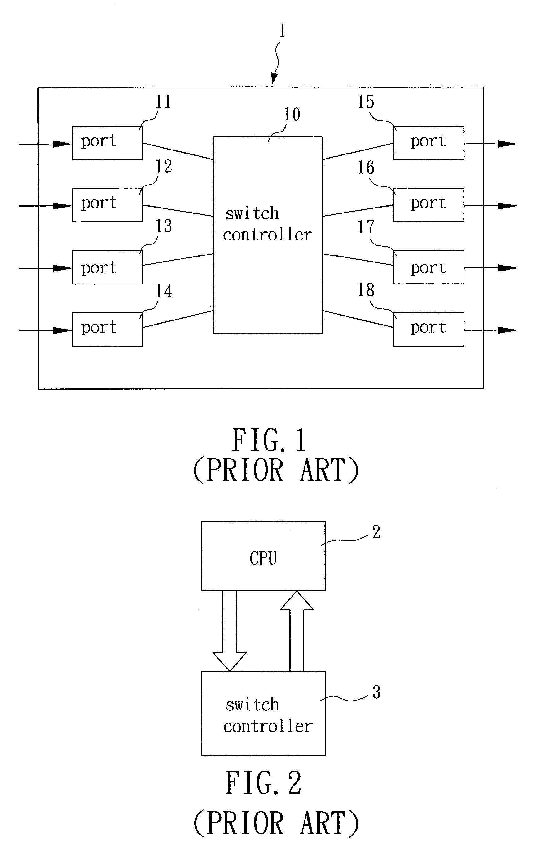 Method and apparatus for packet forwarding in a switch controller