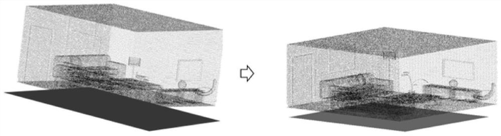 Point cloud indoor scene layout reconstruction method based on structural analysis