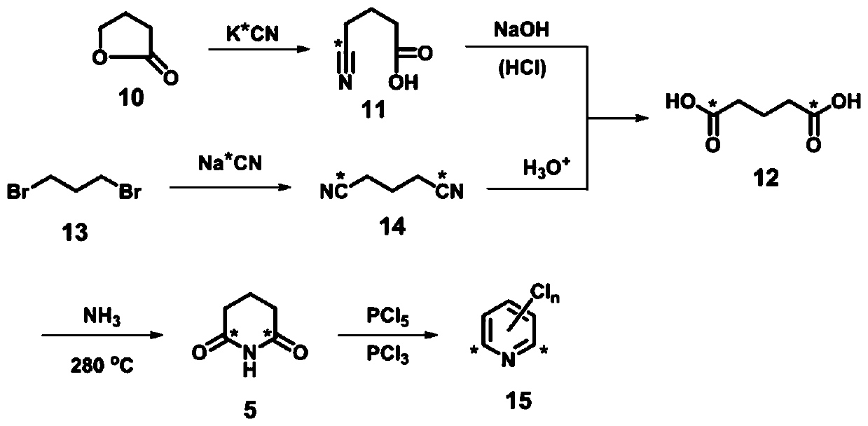 A kind of insecticide chlorpyrifos labeled with radioactive isotope carbon-14 and its synthesis method