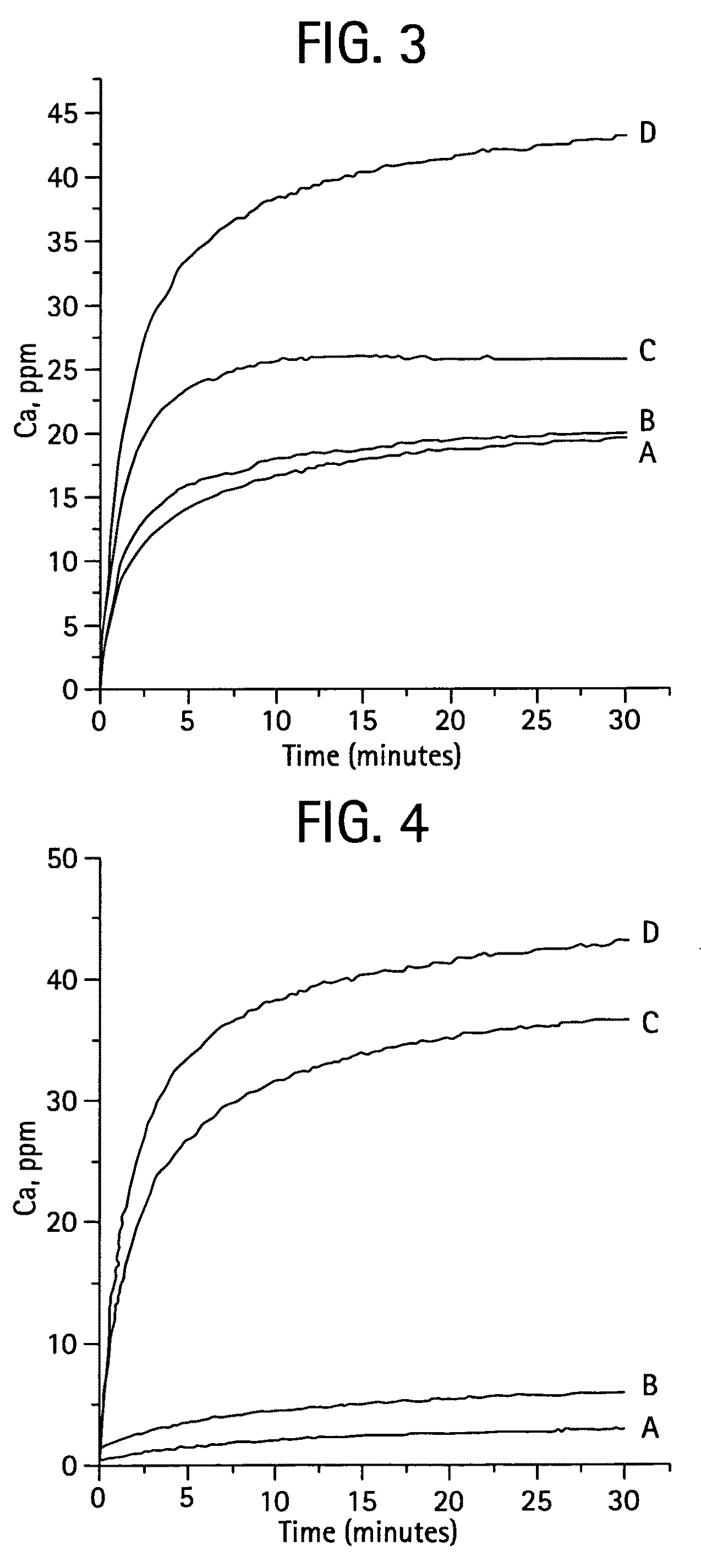 Calcium phosphate-based materials containing zinc, magnesium, fluoride and carbonate