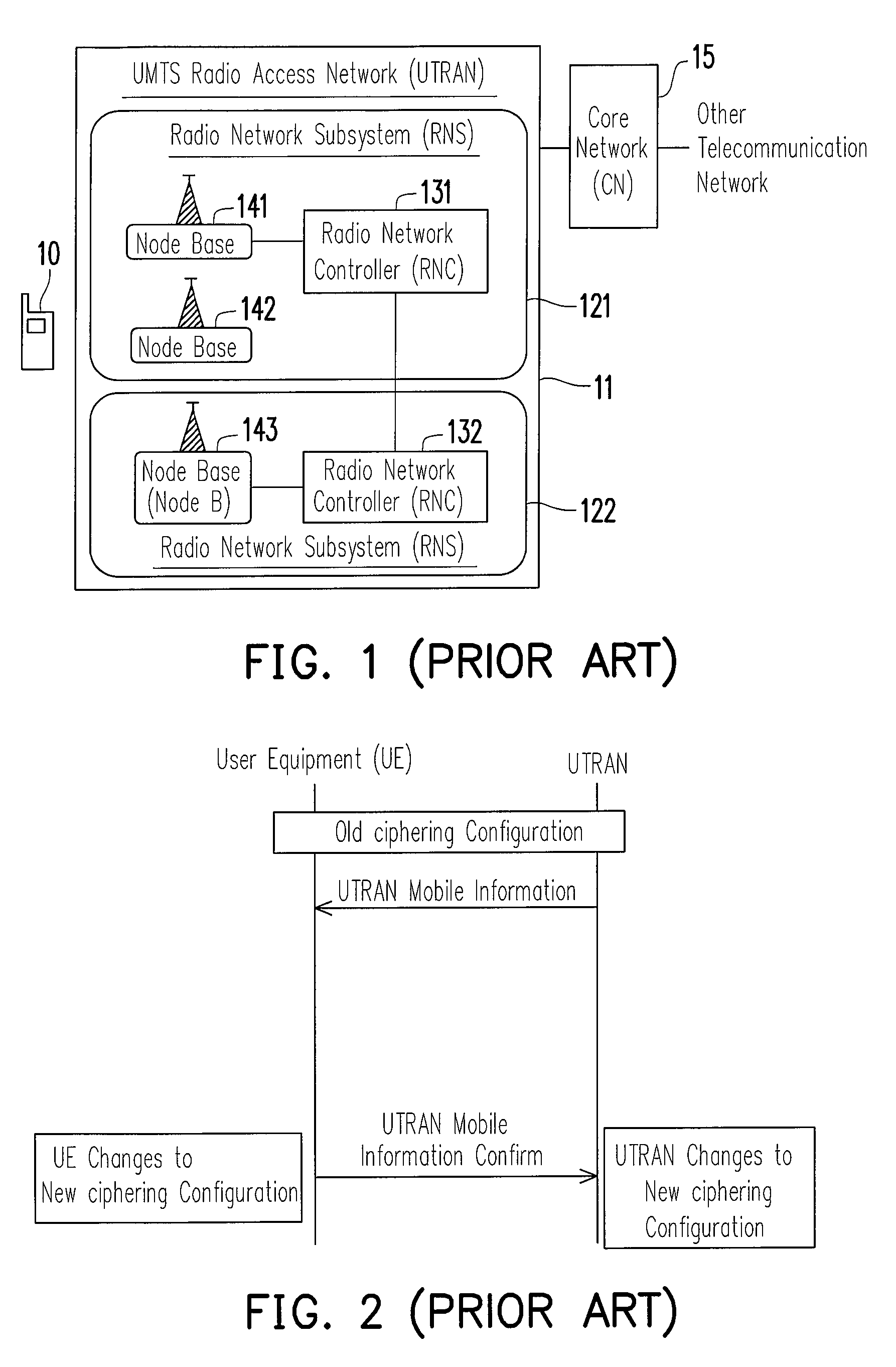 Communication system, user device thereof and synchronization method thereof