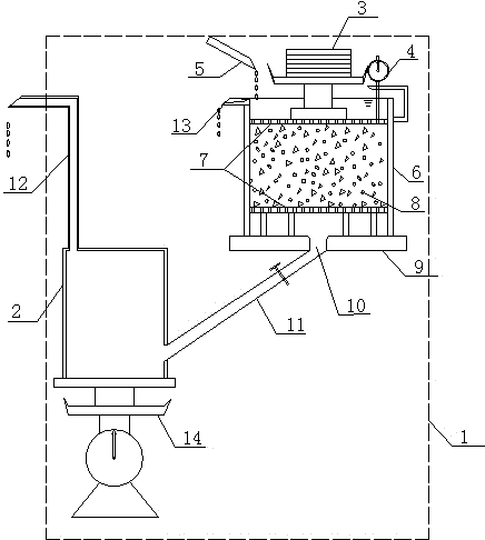 Method for testing permeability stability of sand gravel material