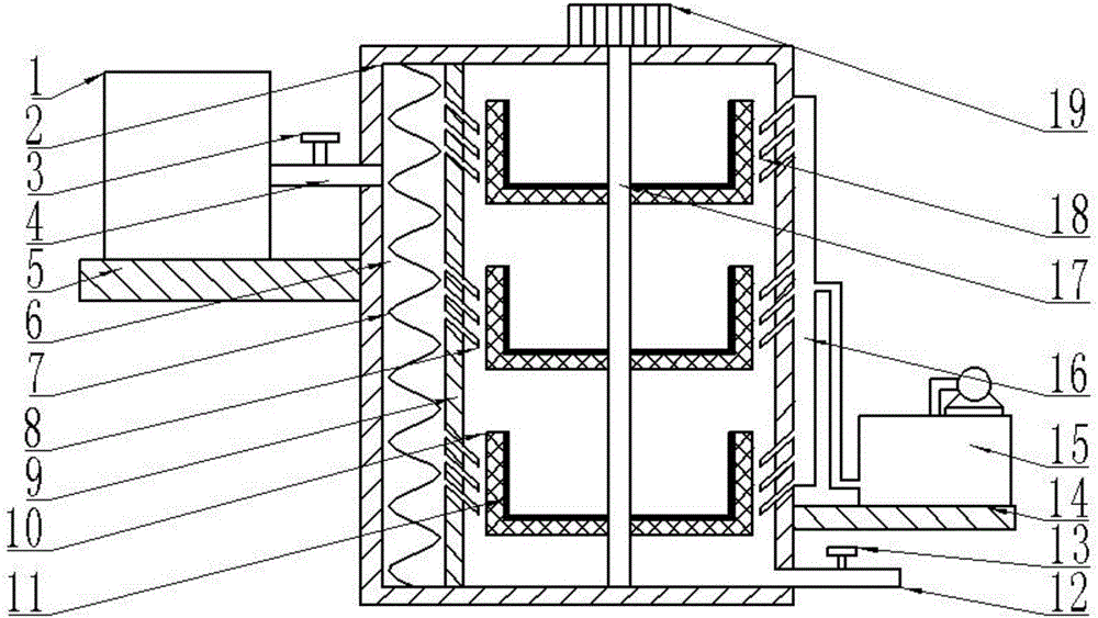 Multi-groove type medical cleaning and drying device