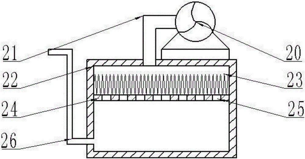 Multi-groove type medical cleaning and drying device