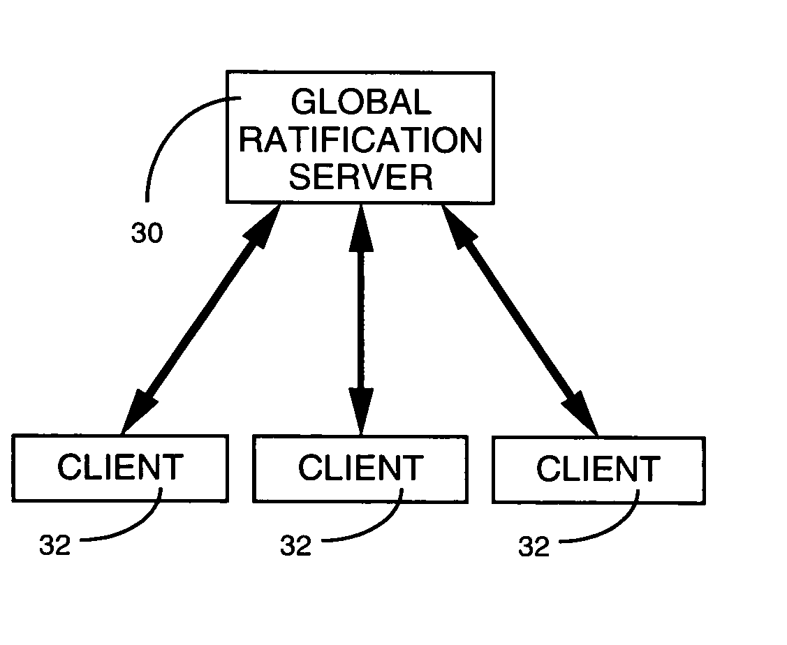 Storage-and transport-independent collaborative document-management system