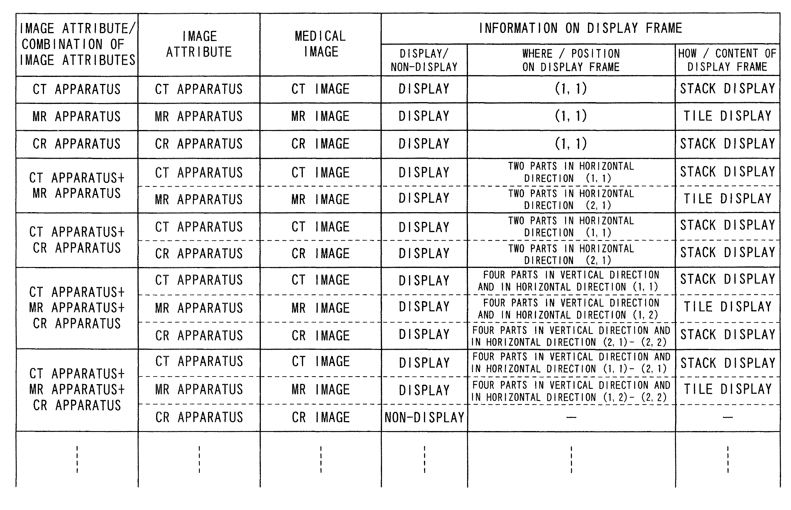 Medical image display system, medical image display method, and medical image display program