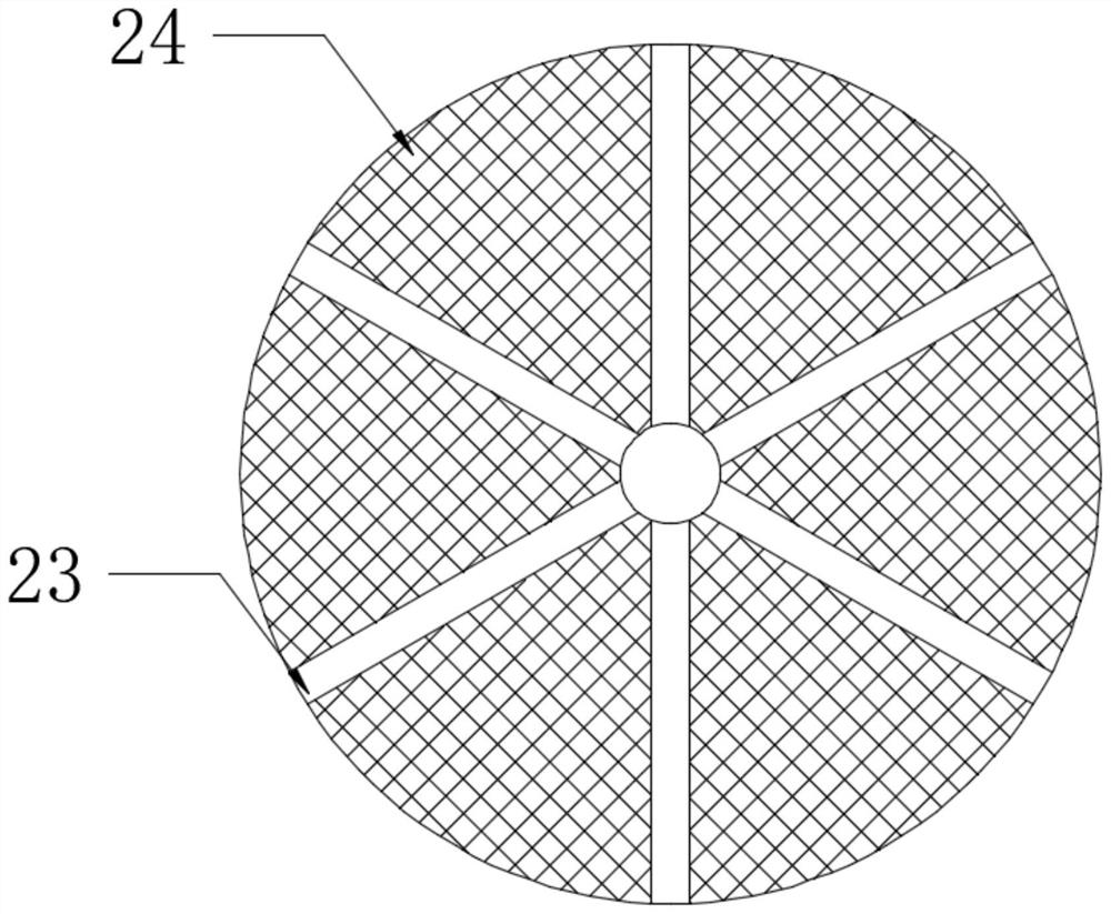 Adhesive glue preparation stirring device for synthetic paper production