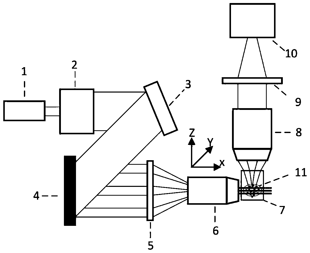 A light-sheet illumination microscopic imaging method and system for simultaneous multi-layer imaging