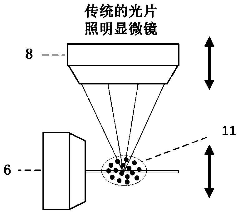 A light-sheet illumination microscopic imaging method and system for simultaneous multi-layer imaging