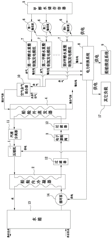 Shipborne heat pump water heater system and heating method