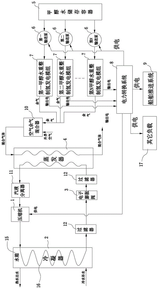 Shipborne heat pump water heater system and heating method