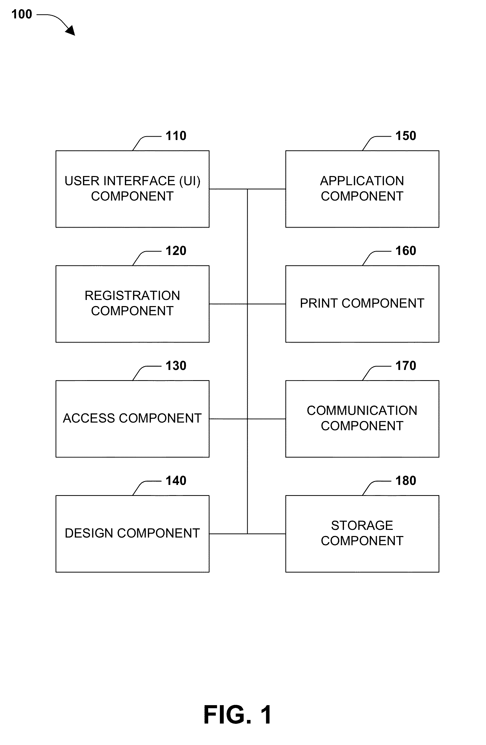 Product designs with guidelines