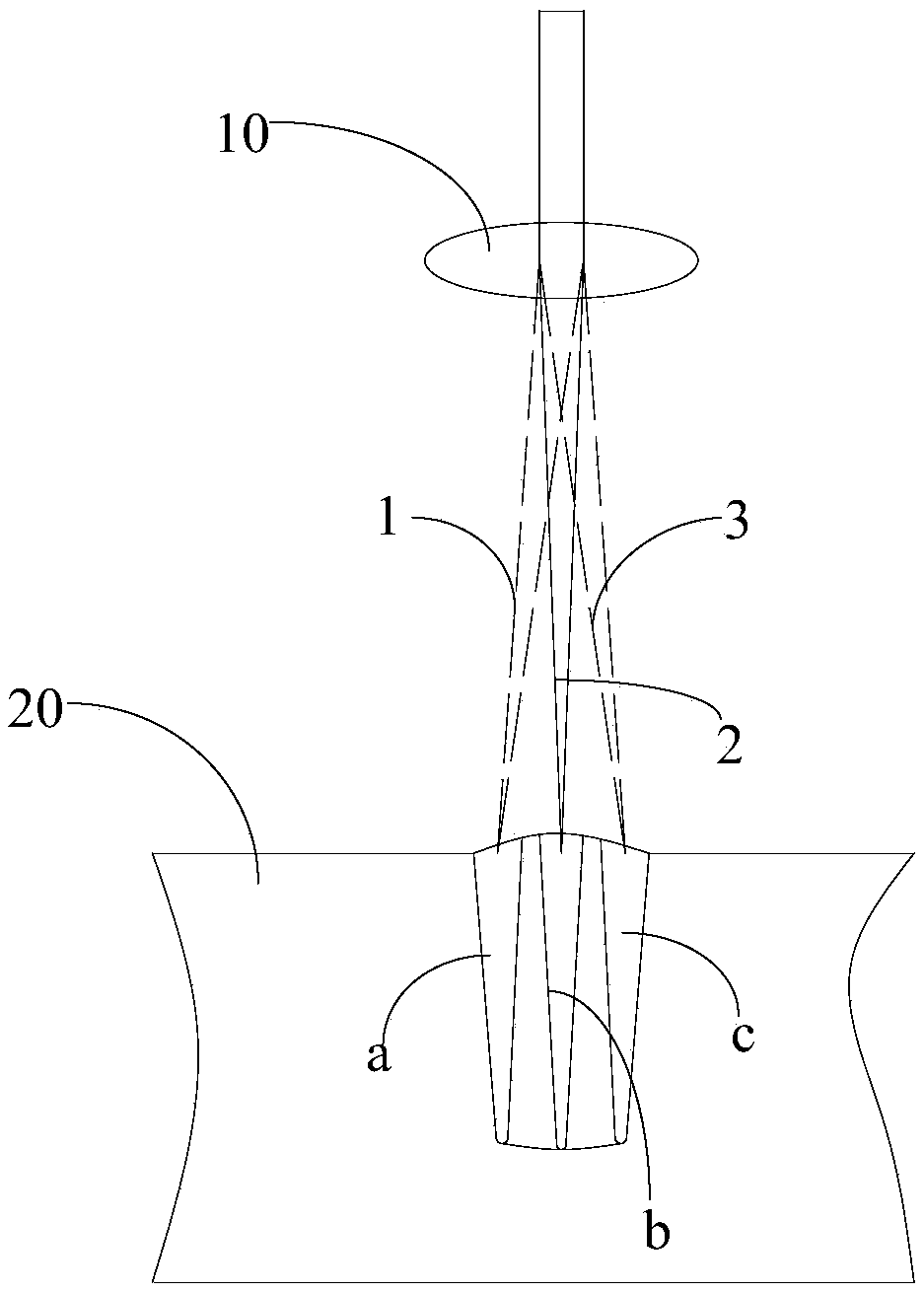 Laser welding method