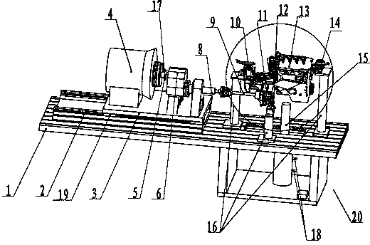 Device for testing static torsional strength and vibration strength of transmission assembly