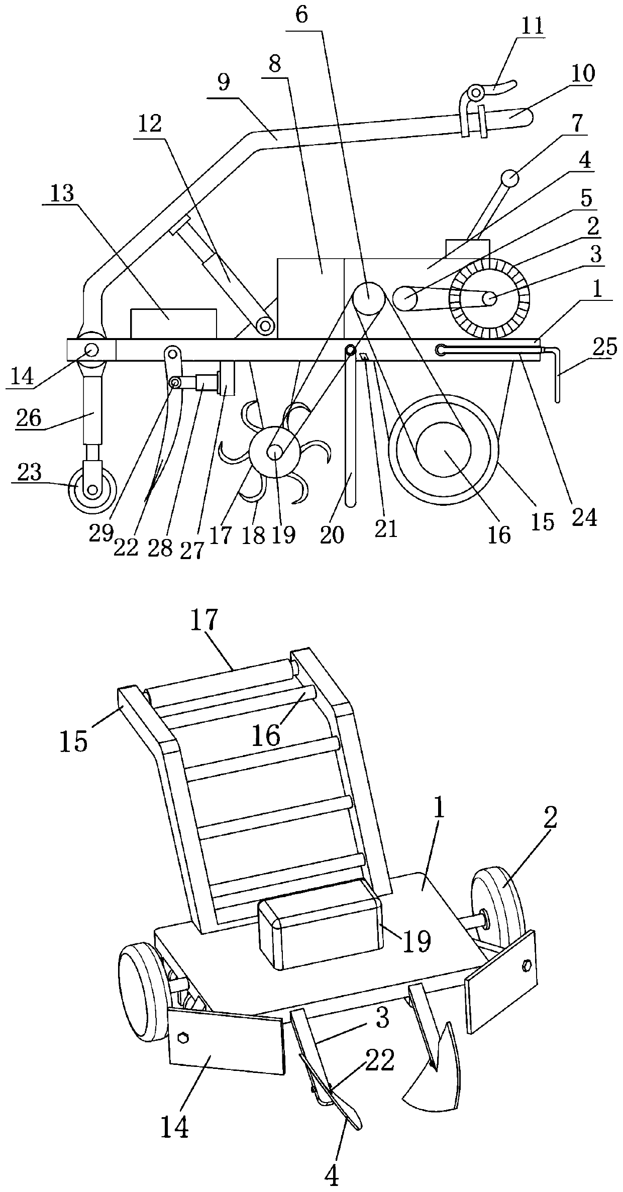 Efficient soil loosening device for fruit tree planting