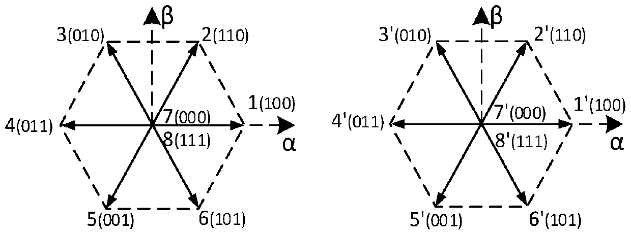 Switching tube open-circuit fault diagnosis method of open winding electrically-driven conversion system