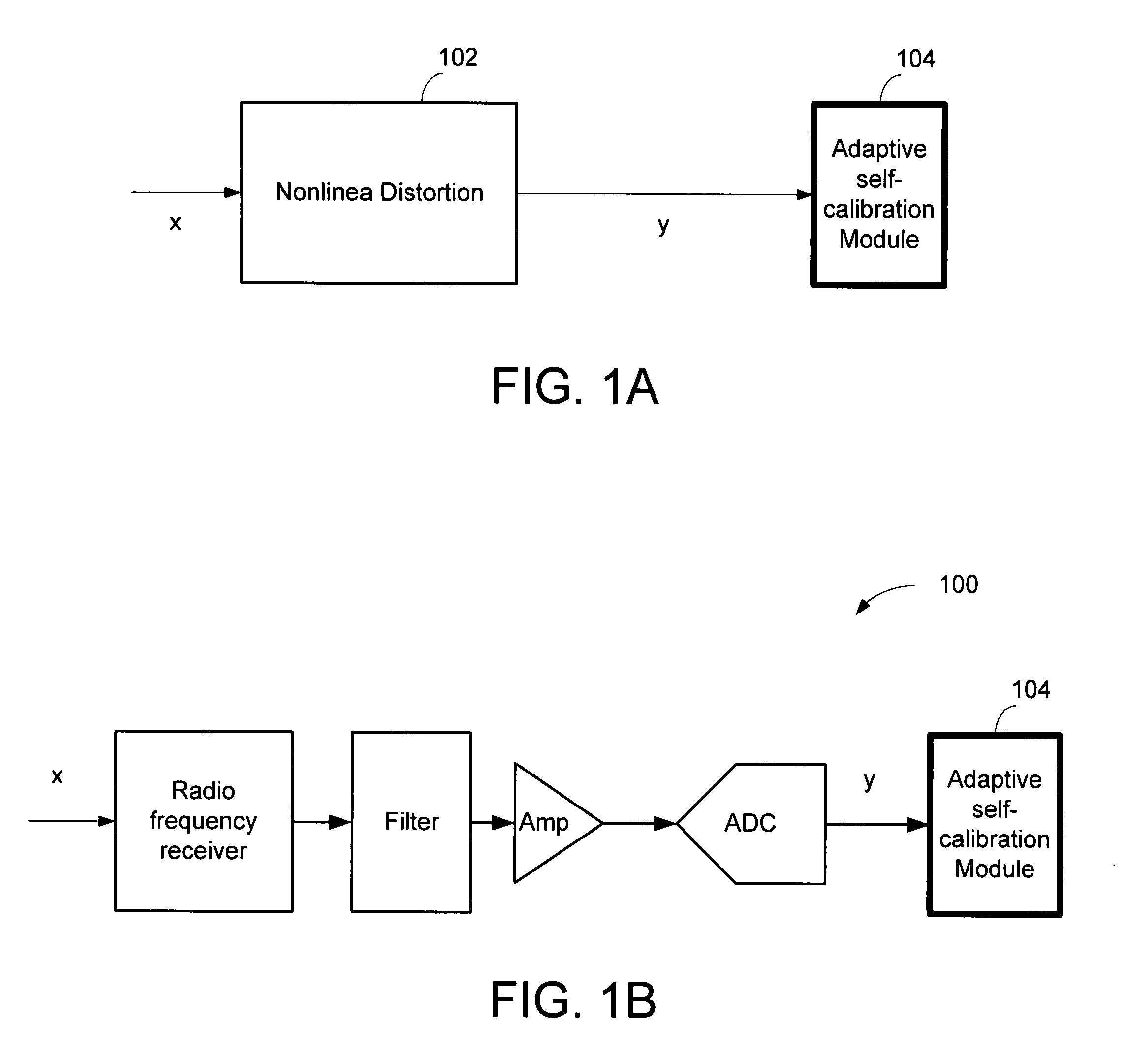 Nonlinear digital signal processor