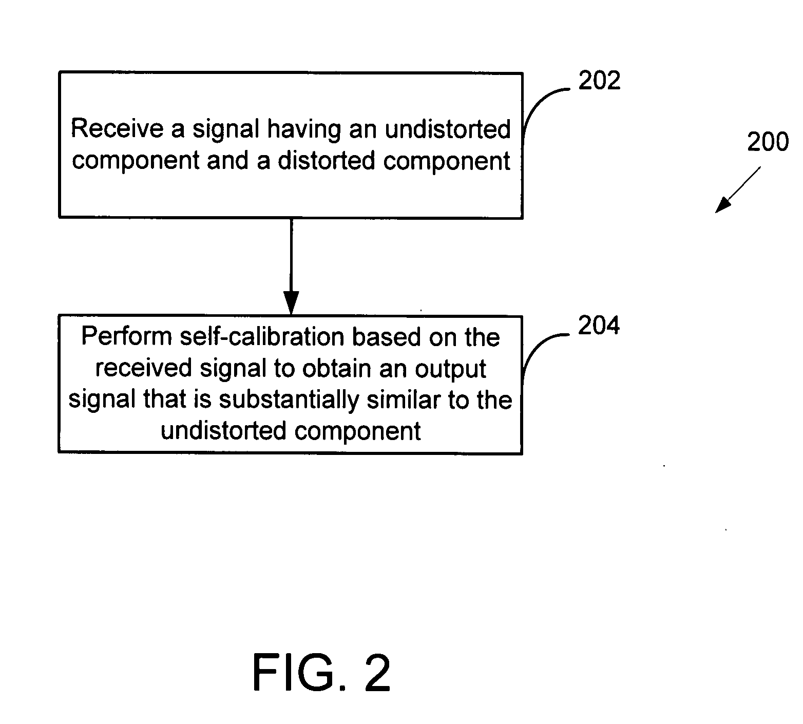 Nonlinear digital signal processor