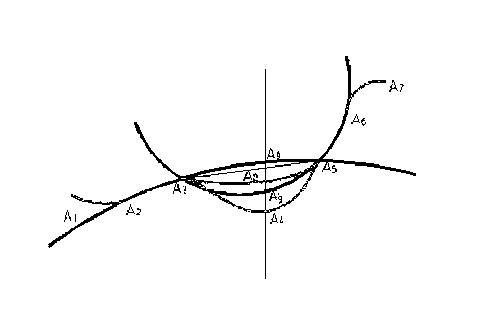 Method for deleting abnormal measuring data points in reverse engineering