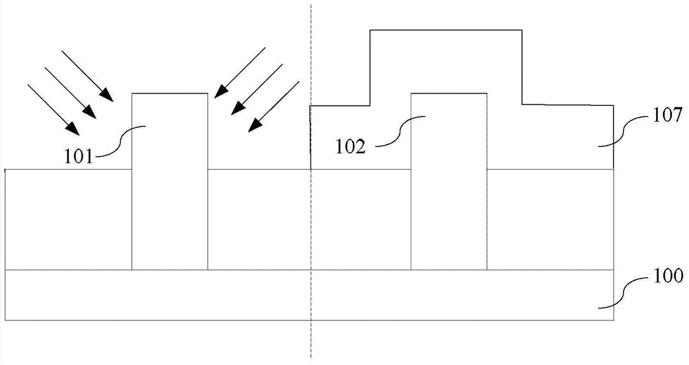 Forming method of fin type field effect transistor