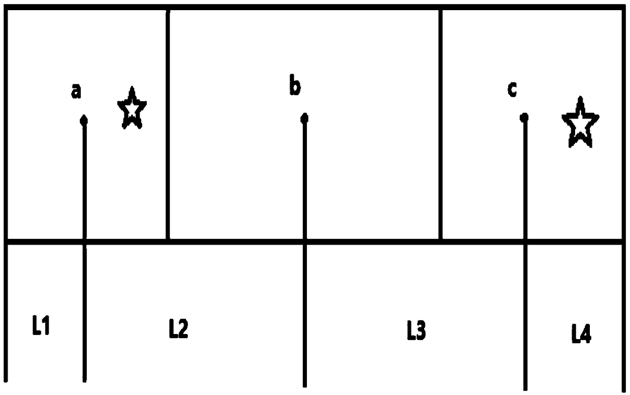 Urban traffic path transit time determination method based on state features