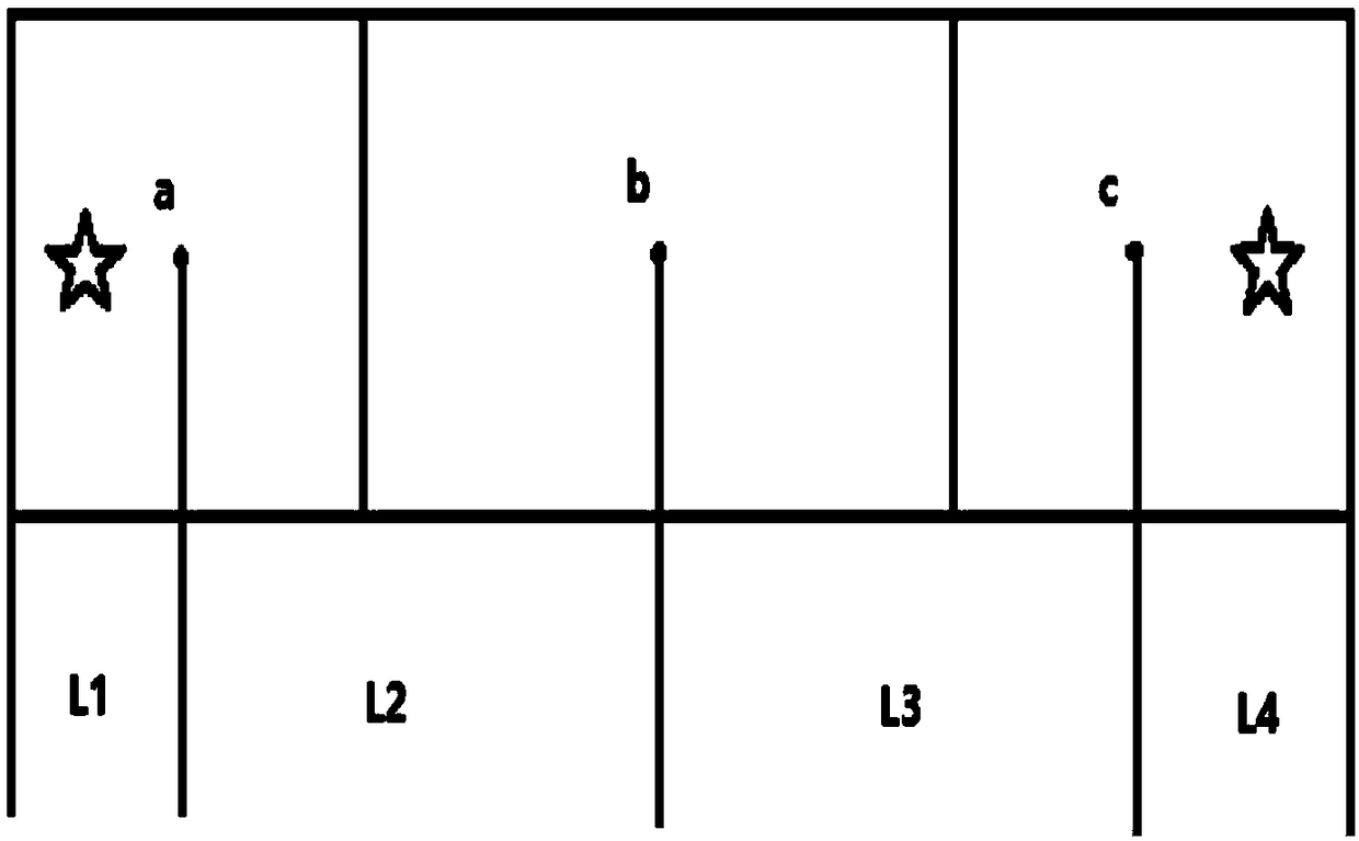 Urban traffic path transit time determination method based on state features