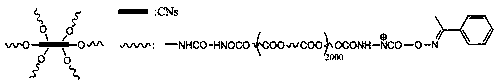 A kind of polyurethane emulsion adhesive containing nano-cellulose whiskers and preparation method thereof