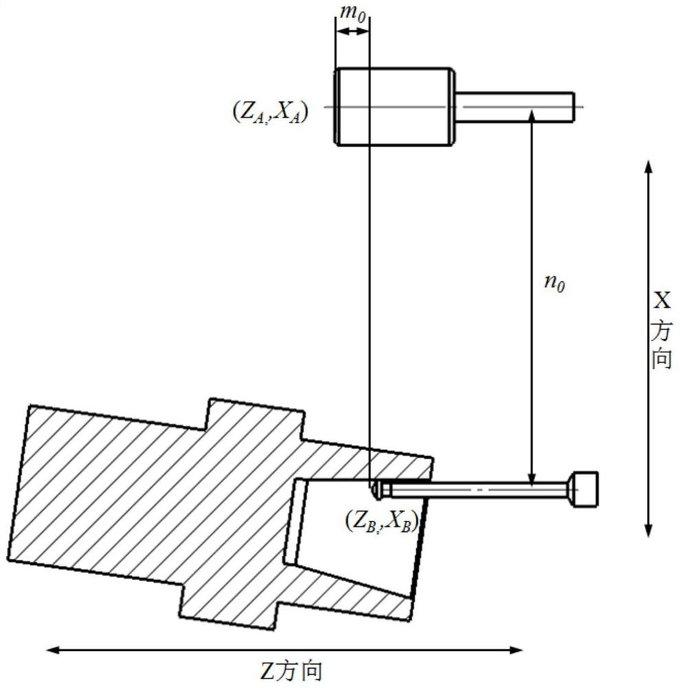 Machining path intelligent adjusting and measuring structure and measuring method