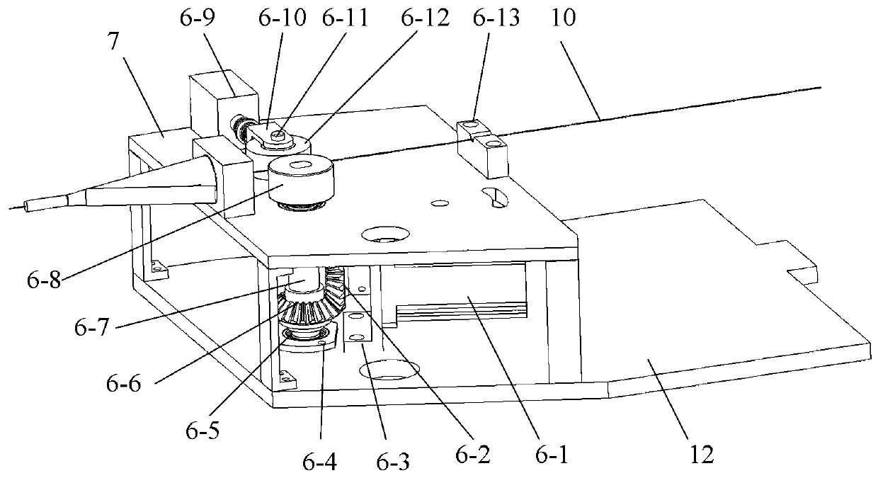 Guide wire and catheter push device of blood vessel interventional operation