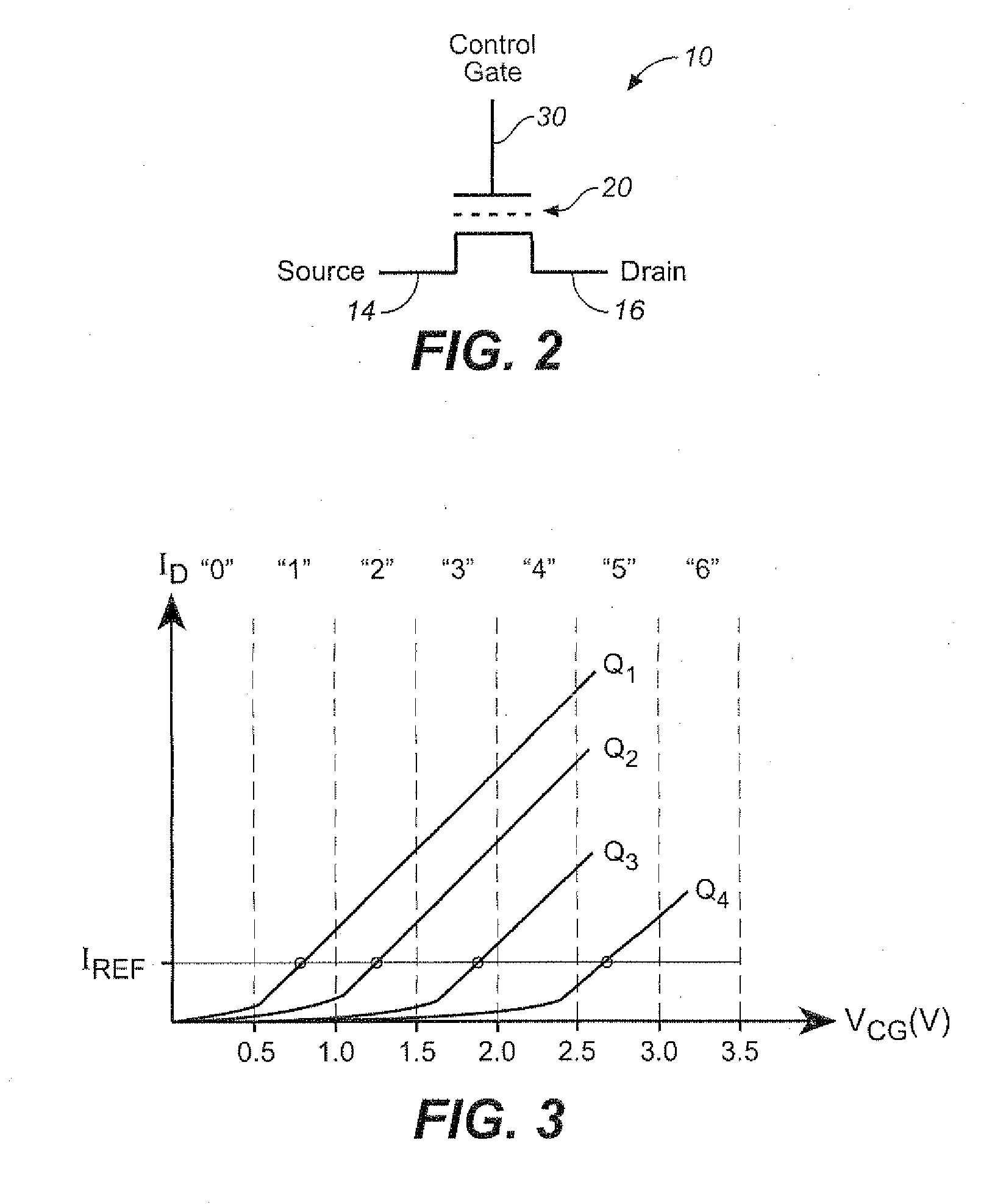 Detection of Word-Line Leakage in Memory Arrays: Current Based Approach