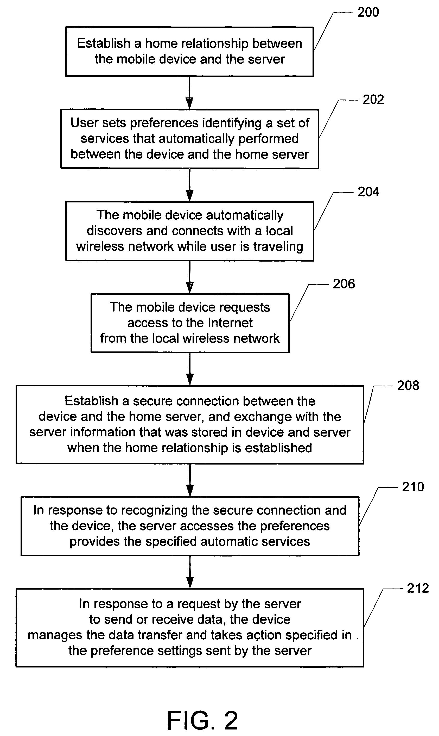 Group interaction modes for mobile devices