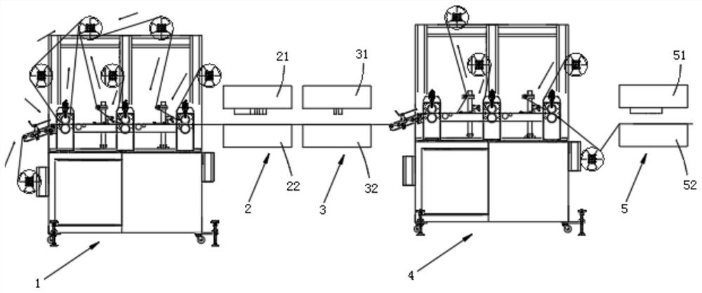 Automatic foam adhesive film waste discharge production line