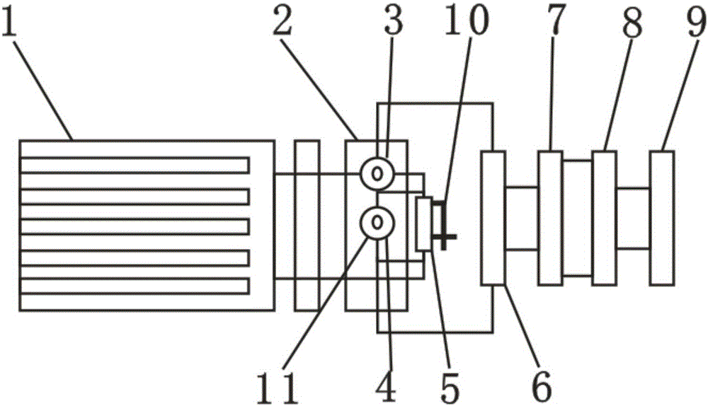 USB interface load testing device