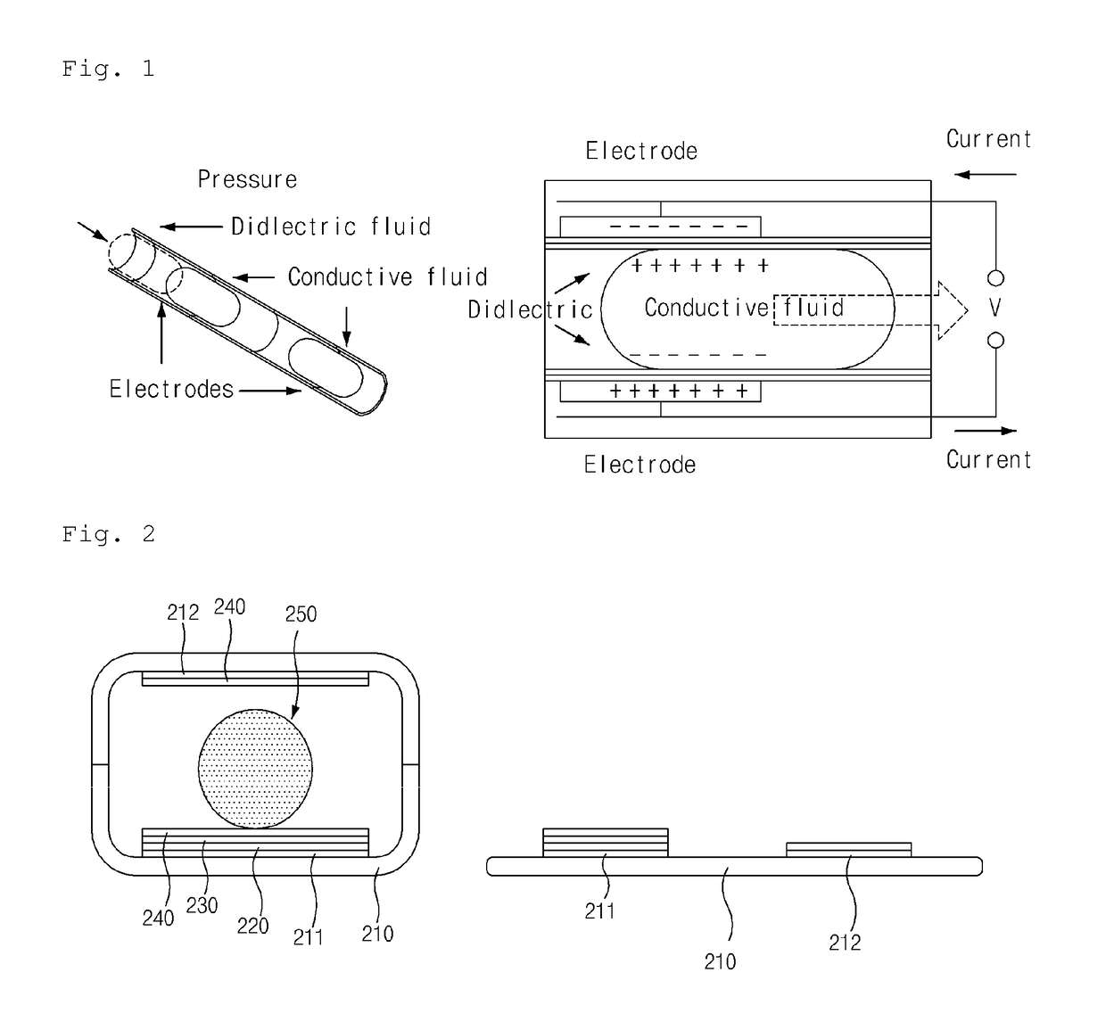 Flexible energy conversion device using liquid