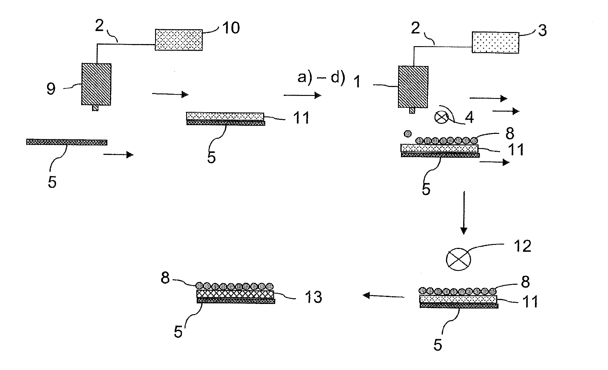 Production of polymeric particles and rough coatings by ink jet printing